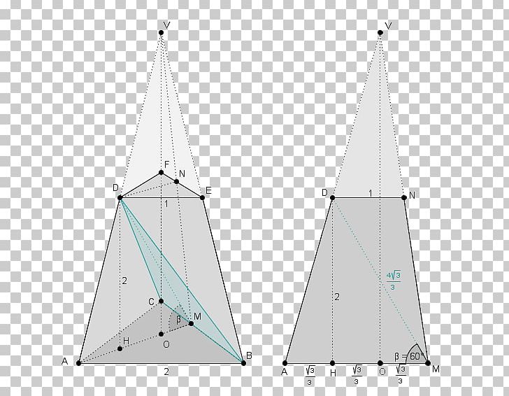 Sail Triangle Scow PNG, Clipart, Angle, Aov, Boat, Mast, Sail Free PNG Download