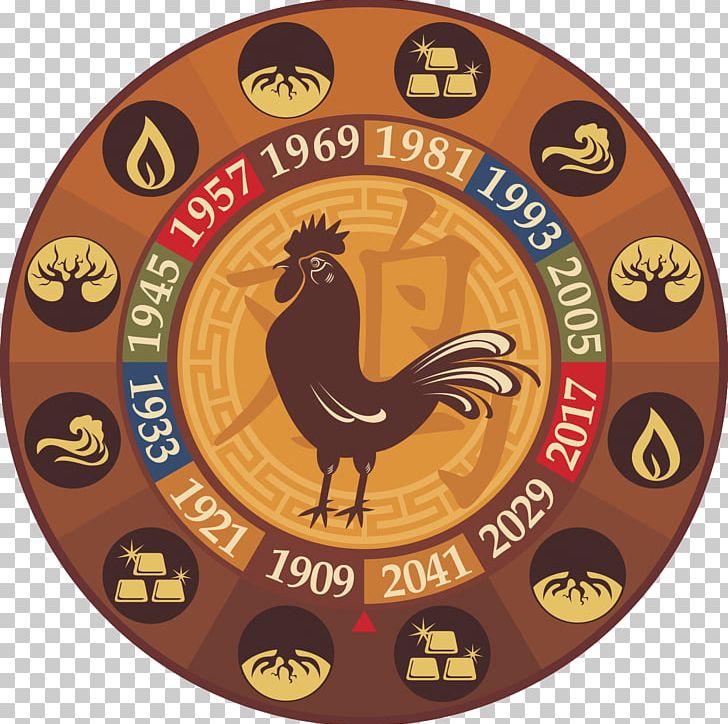 Rooster Chinese Zodiac Chinese Calendar Horoscope Chinese Astrology PNG, Clipart, 2018, Astrological Sign, Astrology, Chicken, Chinese Astrology Free PNG Download