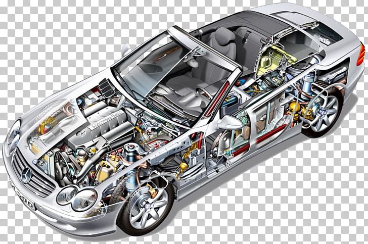 Car Huake Spring Automotive Industry Fiat Automobiles PNG, Clipart, Automotive Design, Automotive Exterior, Automotive Industry, Auto Part, Brand Free PNG Download