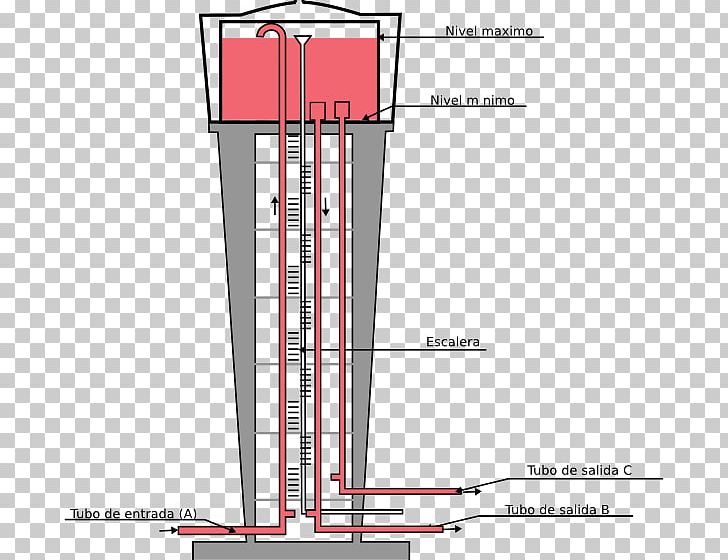 Water Tower Water Tank PNG, Clipart, Angle, Cistern, Cylinder, Diagram, Drawing Free PNG Download