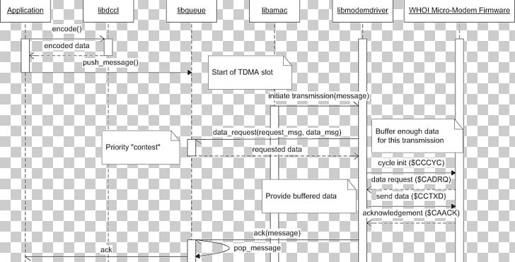 Paper Line Angle PNG, Clipart, Angle, Area, Art, Command, Diagram Free PNG Download