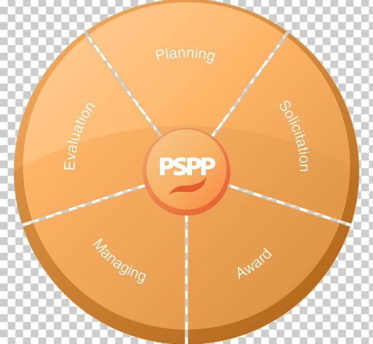 pspp free download for windows 10