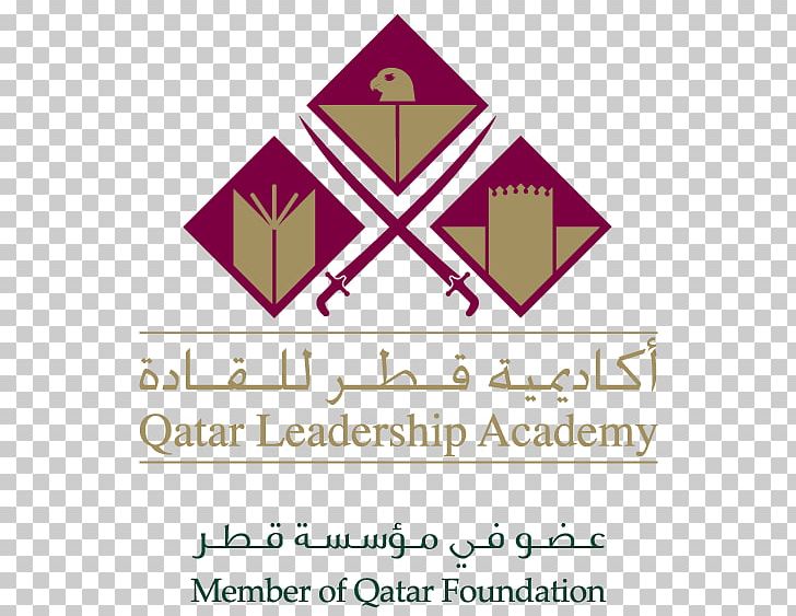 Qatar Leadership Academy أكاديمية قطر للقادة School Qatar Foundation PNG, Clipart, Academy, Al Khor, Area, Brand, Corporation Free PNG Download