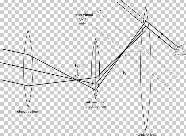 Drawing Ray Refracting Telescope Optics PNG, Clipart, Angle, Area, Black And White, Camera Lens, Convex Free PNG Download