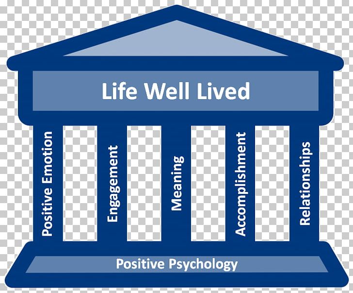 Positive Psychology Flourishing Communication Meaningful Life PNG, Clipart, Angle, Area, Behavior, Blue, Brand Free PNG Download