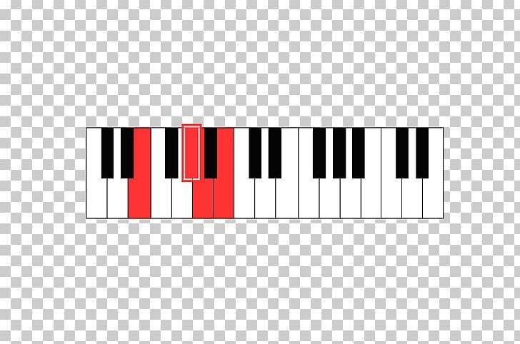 Minor Chord Piano Major Chord B PNG, Clipart, Chord, Chord Progression, Electronic Device, E Major, E Minor Free PNG Download