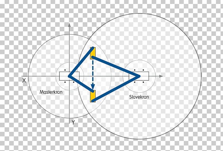 Circle Angle PNG, Clipart, Angle, Circle, Diagram, Education Science, Line Free PNG Download