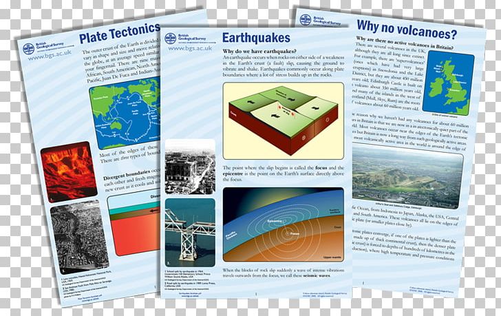 British Geological Survey Geology Keyworth Eype Mouth PNG, Clipart, Advertising, Brochure, Fact, Fact Sheet, Geological Survey Free PNG Download