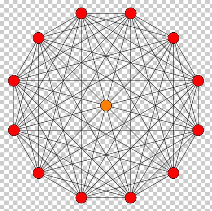 Metcalfe's Law Telecommunications Network Node Computer Network Internet PNG, Clipart, Angle, Area, B 6, Bitcoin, Circle Free PNG Download