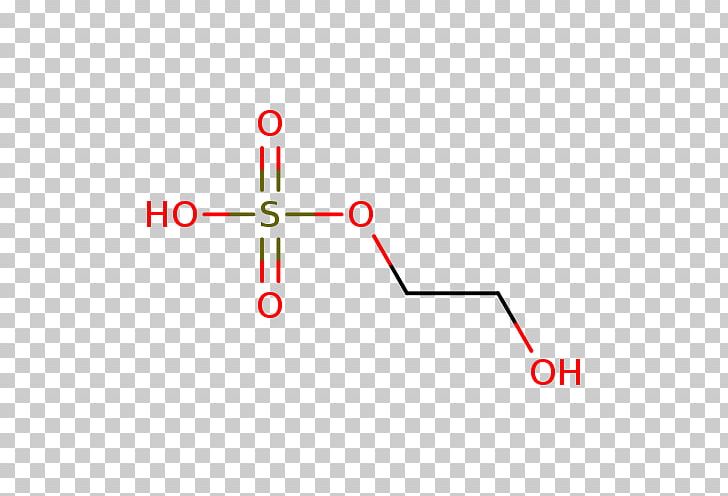 Phenolphthalein Vitamin C Chemistry Acid Indicador PNG, Clipart, Acid, Angle, Area, Brand, Chemical Compound Free PNG Download