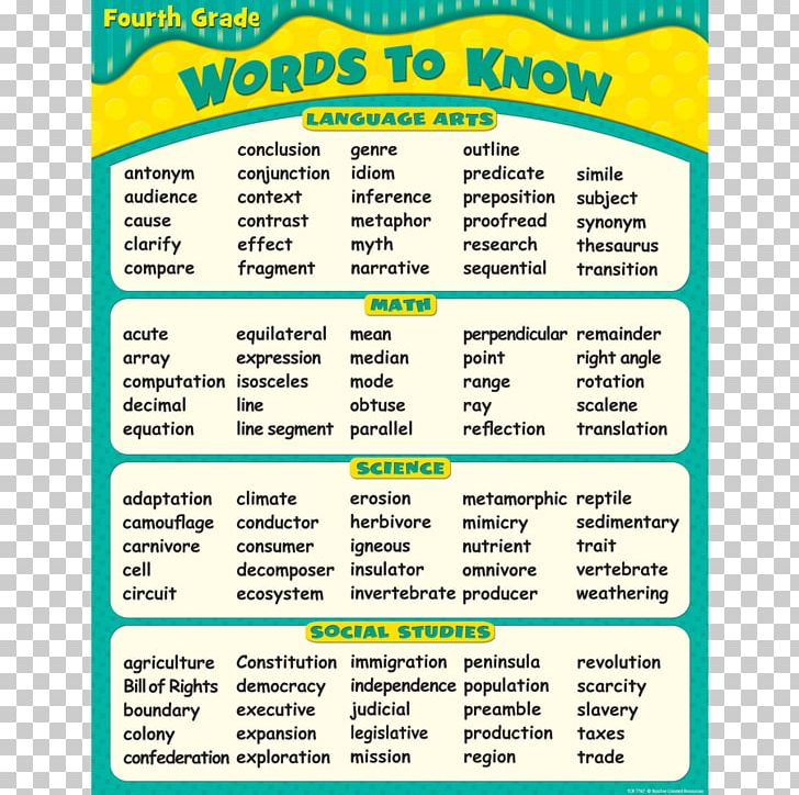 5th grade dolch sight words