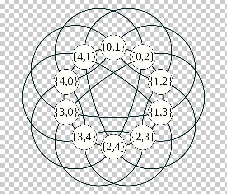 Algorithm Circle Computer Scientist Computer Science Wired PNG, Clipart, Algorithm, Angle, Area, Ball, Black And White Free PNG Download