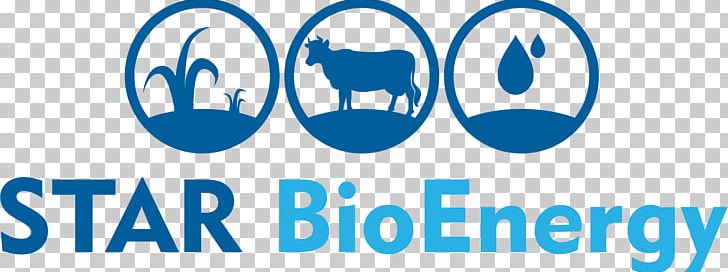 Bioenergy Renewable Energy Anaerobic Digestion Methane PNG, Clipart, Area, Biobased Economy, Bioenergy, Biogas, Biomass Free PNG Download