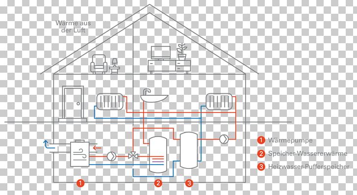 Heat Pump Heater Water Berogailu PNG, Clipart, Air, Angle, Architecture, Area, Berogailu Free PNG Download