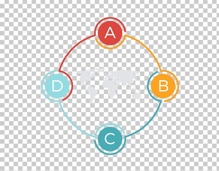 Circle Finitary Relation Logic PNG, Clipart, Area, Asia Map, Brand, Chart, Circle Free PNG Download