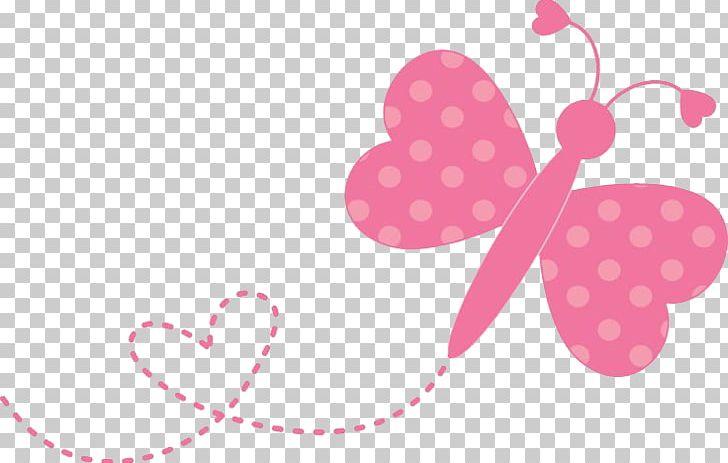 Drawing PNG, Clipart, Butterfly, Computer Icons, Cute Butterfly, Desktop Wallpaper, Display Resolution Free PNG Download