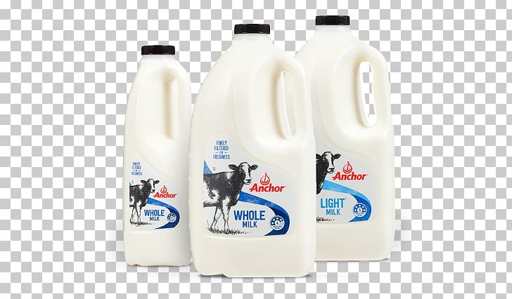 Raw Milk Water Bottles Raw Foodism PNG, Clipart, Anchor, Bottle, Dairy Product, Ingredient, Milk Free PNG Download