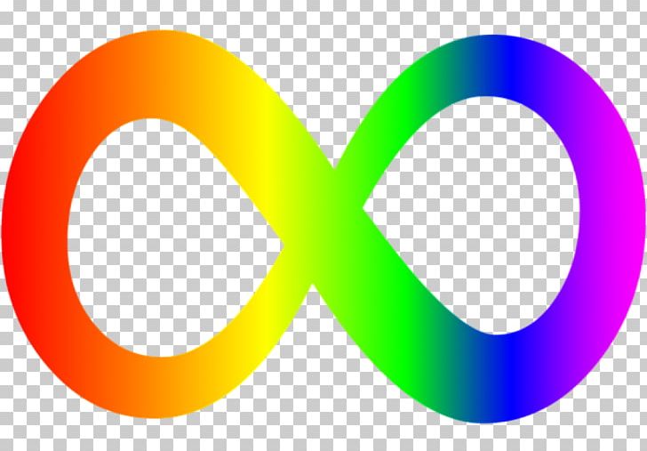 Autistic Spectrum Disorders Autism Rights Movement Neurodiversity Infinity Symbol PNG, Clipart, Asperger Syndrome, Autism, Autism Speaks, Autistic Pride Day, Autistic Spectrum Disorders Free PNG Download