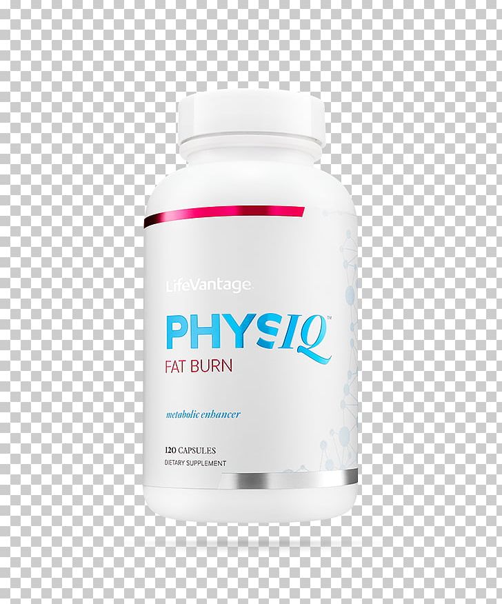 Fat Emulsification Dietary Supplement Metabolism PNG, Clipart, Burn, Diet, Dietary Supplement, Fat, Fat Burn Free PNG Download