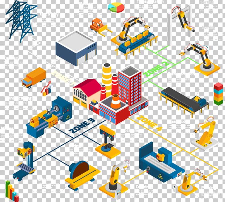 Machine Factory Manufacturing Execution System Production Line PNG, Clipart, Abstract Lines, Area, Art, Assembly Line, Autom Free PNG Download