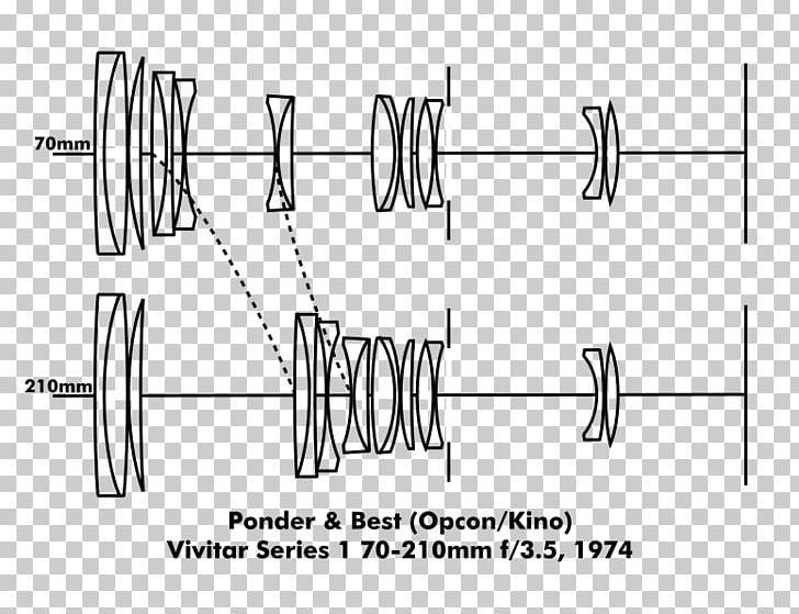 Camera Lens Zoom Lens Photographic Lens Design PNG, Clipart, Angle, Aperture, Black And White, Camera, Camera Lens Free PNG Download