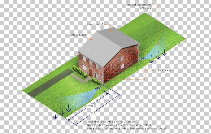 Roof Impervious Surface Stormwater Surface Runoff Philadelphia Water Department PNG, Clipart, Angle, Diagram, Downspout, Drainage, Figure Free PNG Download