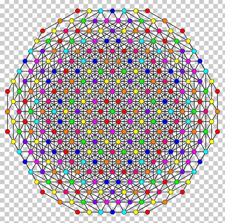 Circle Geometry Tesseract Sphere Hypercube PNG, Clipart, Area, Ball, Circle, Education Science, Fractal Free PNG Download