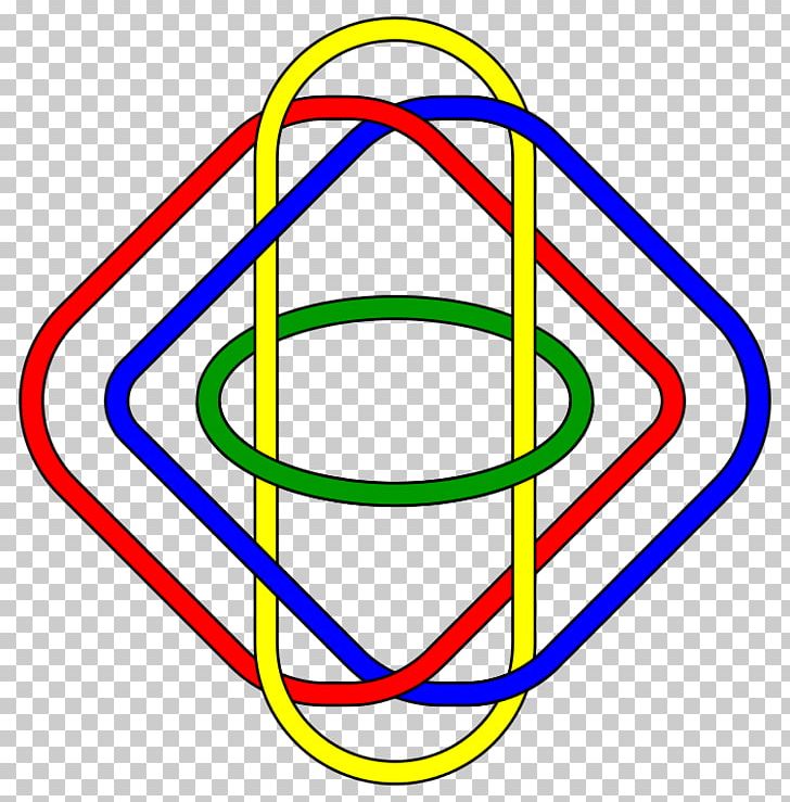 Brunnian Link Knot Borromean Rings Topology PNG, Clipart, Area, Borromean Rings, Brunnian Link, Circle, Hermann Brunn Free PNG Download