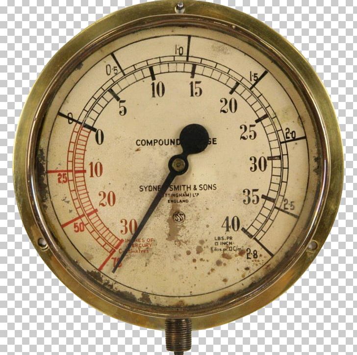 Gauge Pressure Measurement Pound-force Per Square Inch Seamanship PNG, Clipart, Antique, Bimetallic Strip, Brass, Bronze, Gauge Free PNG Download