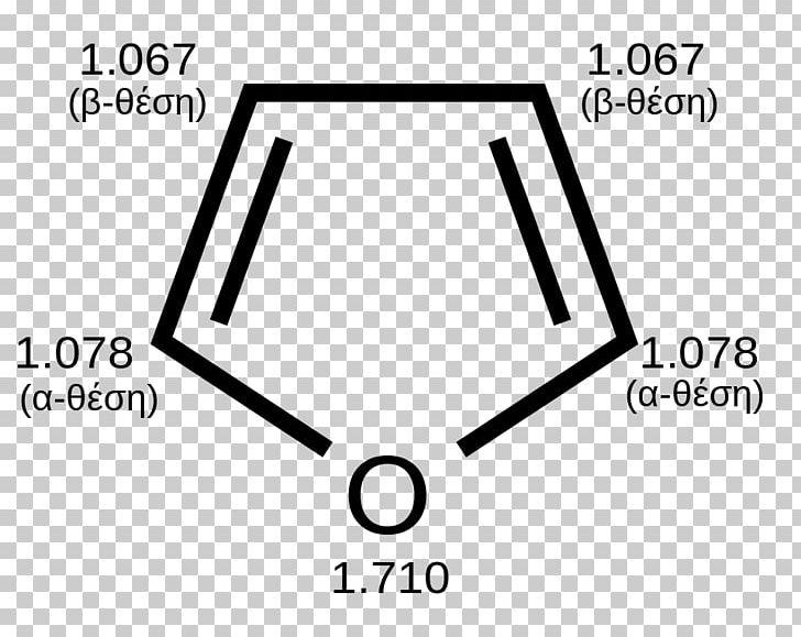 Pyrrole Imidazole Organic Chemistry Aromatic Compounds Heterocyclic Compound PNG, Clipart, Angle, Area, Aromatic Compounds, Aromaticity, Black Free PNG Download