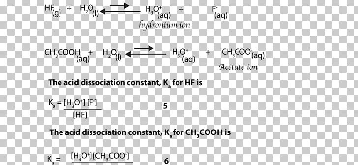 Weak Base Dissociation Acid Strength Hydronium PNG, Clipart, Acetic Acid, Acid, Acid Strength, Angle, Area Free PNG Download
