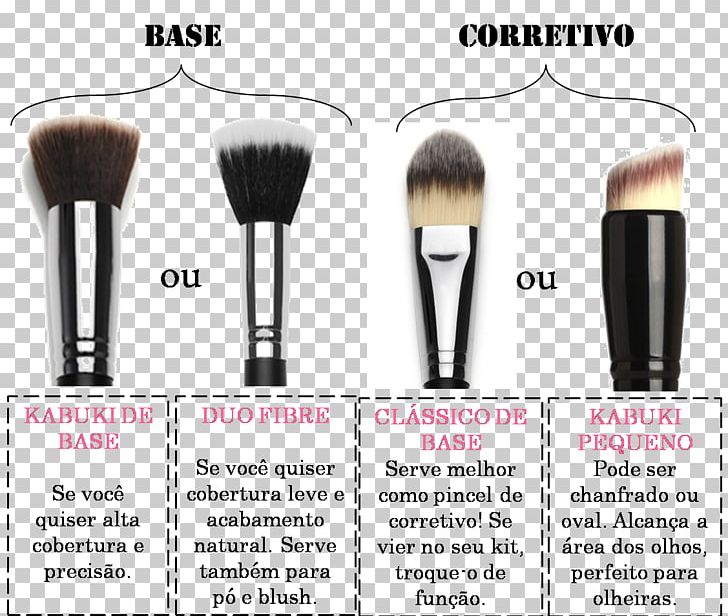 Makeup Brush Paintbrush Cosmetics Make-up PNG, Clipart, Brand, Brush, Cosmetics, Eyebrow, Eye Shadow Free PNG Download