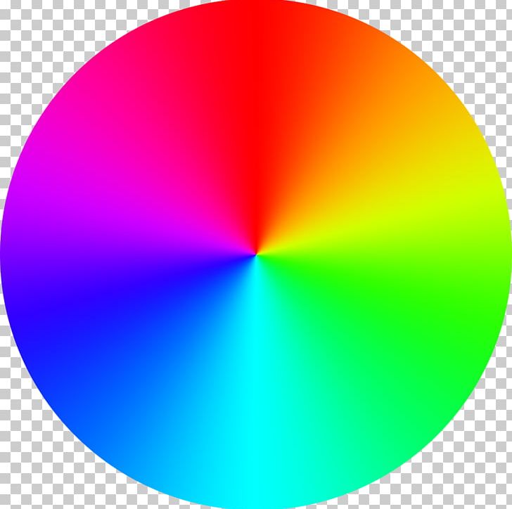Color Wheel RGB Color Model Color Gradient Complementary Colors PNG, Clipart, Additive Color, Angle, Circle, Color, Color Gradient Free PNG Download