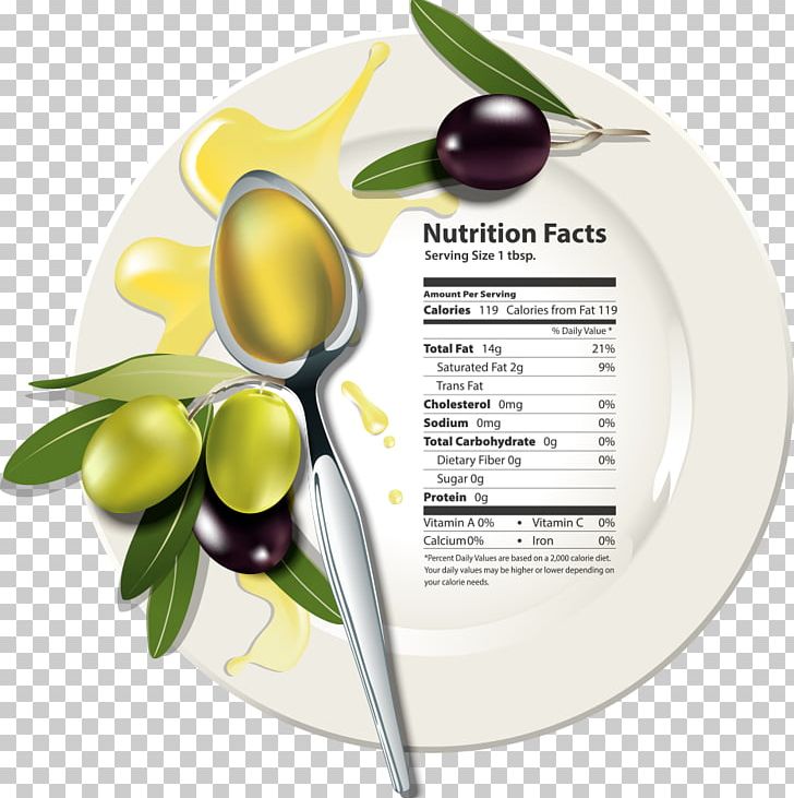 Olive Oil Food Nutrition Facts Label PNG, Clipart, Cartoon, Cartoon Olive, Cutlery, Food, Food Drinks Free PNG Download
