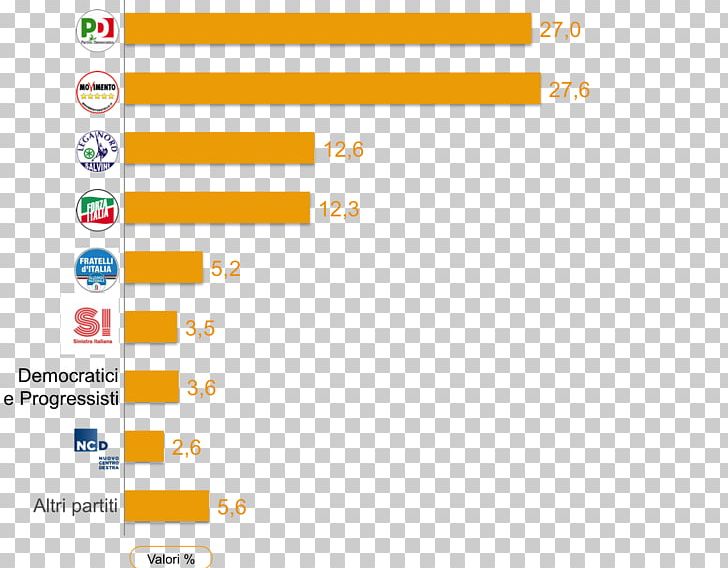 UCWeb Internet Search Engine Business Alibaba Group PNG, Clipart, Alibaba Group, Angle, Area, Brand, Business Free PNG Download