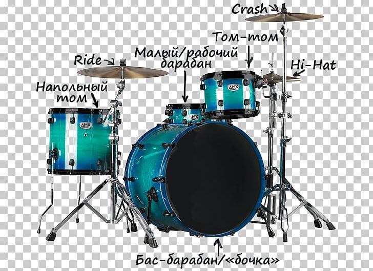 Drum Kits Tom-Toms Snare Drums Bass Drums Timbales PNG, Clipart,  Free PNG Download