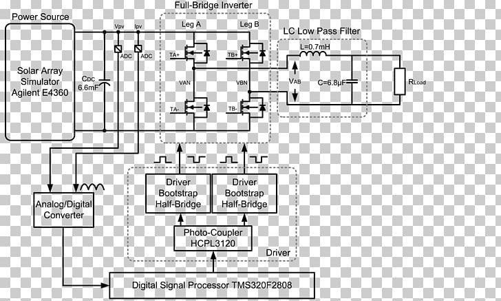 Electronic Circuit Power Inverters Electronics Amplifier Single-phase Electric Power PNG, Clipart, Angle, Area, Circuit Diagram, Configuration, Electronic Circuit Free PNG Download