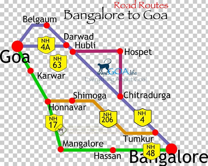 Line Angle Point Diagram PNG, Clipart, Angle, Area, Art, Diagram, Dr Vivek Agrawal Free PNG Download