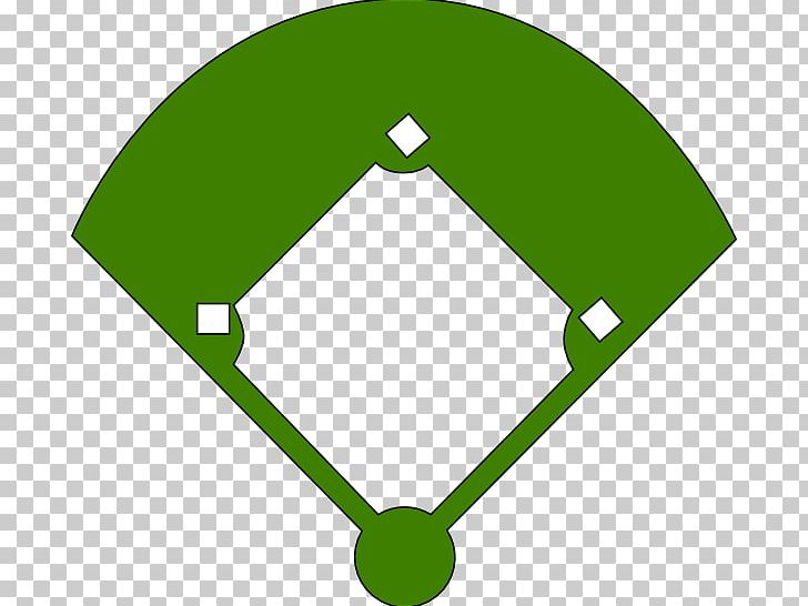 Baseball Field Baseball Park PNG, Clipart, Angle, Area, Baseball, Baseball Bat, Baseball Field Free PNG Download