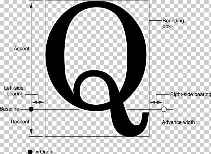 Typeface Typography Character Baseline Font PNG, Clipart, Area, Baseline, Black And White, Bounding Rectangle, Brand Free PNG Download