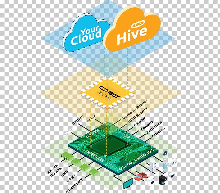 Product Design Line Diagram Angle PNG, Clipart, Angle, Diagram, Line Free PNG Download