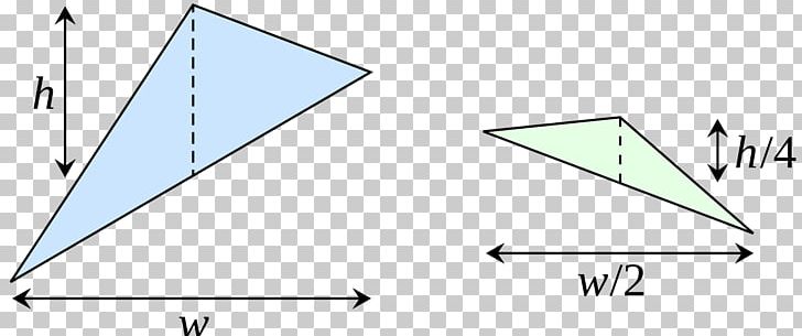 The Quadrature Of The Parabola Area Mathematics And Its History Line PNG, Clipart, Angle, Archimedes, Area, Art, Calculus Free PNG Download