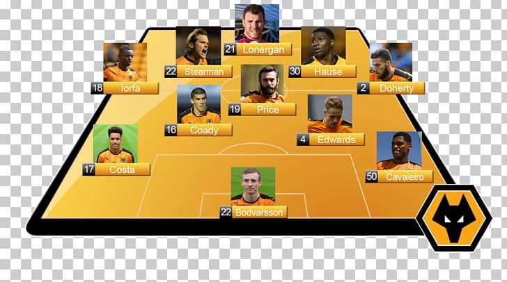 Wolverhampton Wanderers F.C. Game EFL Championship Toy Technology PNG, Clipart, Area, Bottle Openers, Craft, Craft Magnets, Efl Championship Free PNG Download