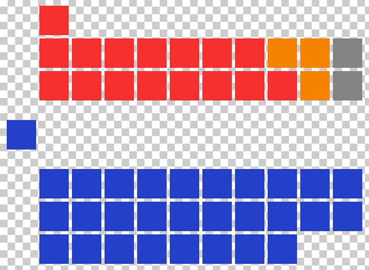 Color Bra Size Australian Federal Election PNG, Clipart, Angle, Area, Australia, Blue, Brand Free PNG Download