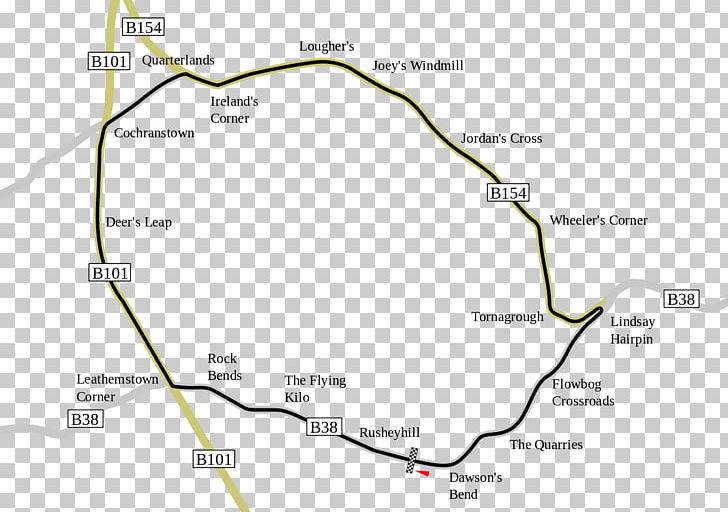 Dundrod Circuit 1955 Ulster Grand Prix 1949 Grand Prix Motorcycle Racing Season 1960 Ulster Grand Prix PNG, Clipart, 1955 Ulster Grand Prix, 1960 Ulster Grand Prix, Angle, Area, Cars Free PNG Download