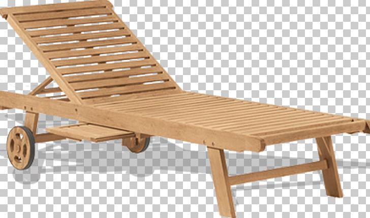 Chaise Longue Chair Table Living Room PNG, Clipart, Beach, Bench, Chair, Chaise Longue, Couch Free PNG Download