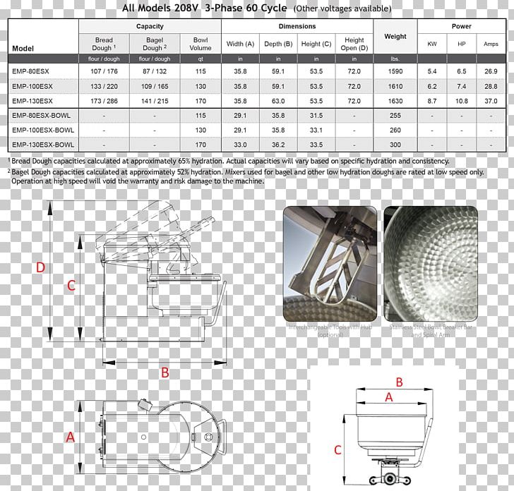 Drawing Engineering PNG, Clipart, Angle, Area, Art, Bread, Design M Free PNG Download