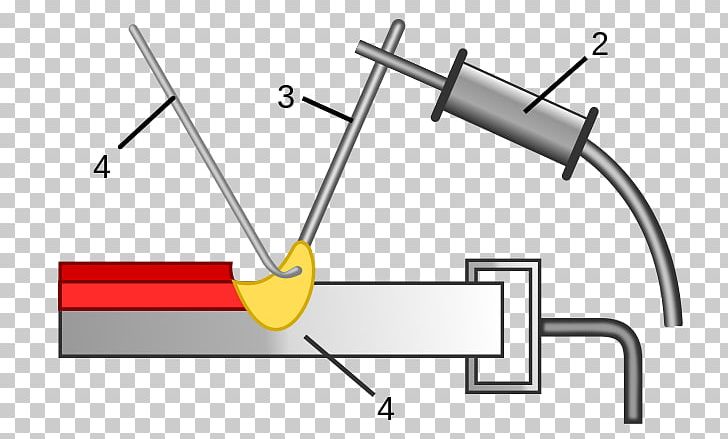 Shielded Metal Arc Welding Gas Metal Arc Welding Electrode PNG, Clipart, Alternator, Ang, Angle, Arc, Arc Welding Free PNG Download