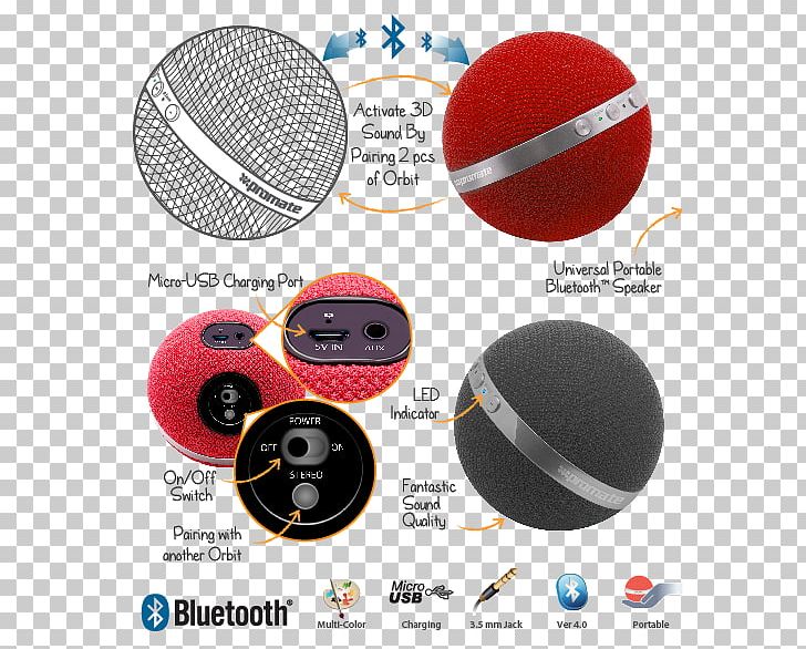 Promate Orbit Wireless Speaker Loudspeaker Pakistan Bluetooth PNG, Clipart, Bluetooth, Bluetooth Low Energy, Brand, Button, Circle Free PNG Download