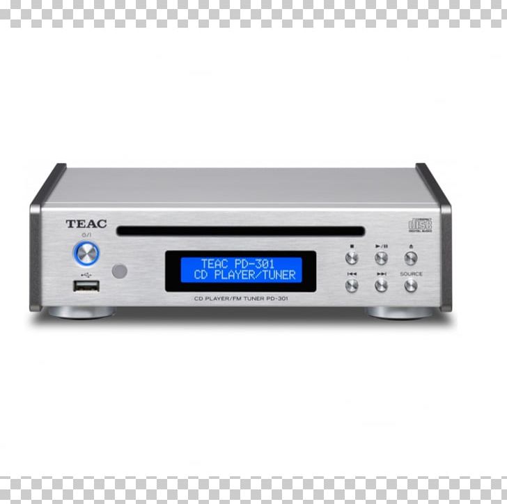 TEAC Corporation CD Player Compact Disc USB Flash Drives PNG, Clipart, Audio, Computer Data Storage, Digitaltoanalog Converter, Direct Stream Digital, Electronic Device Free PNG Download
